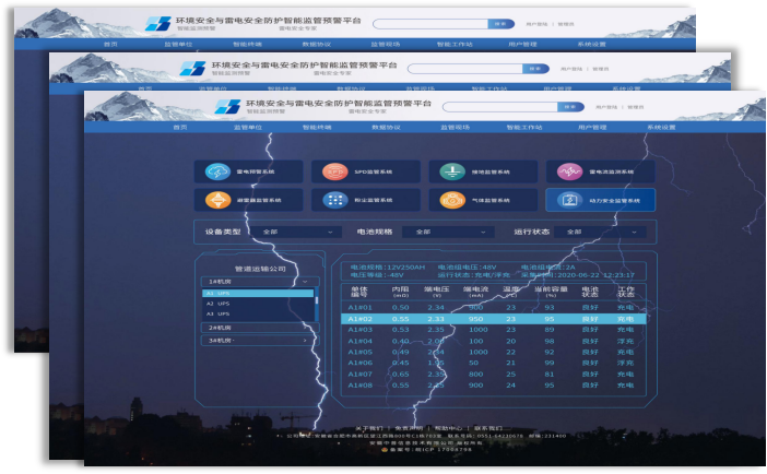 雷電預(yù)警系統(tǒng)