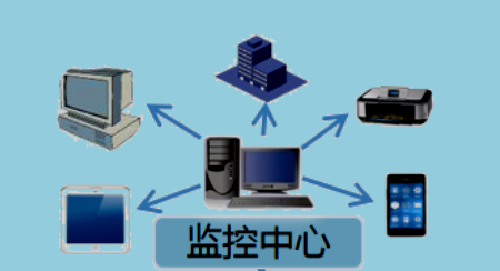 智能防雷在線監(jiān)測(cè)系統(tǒng)